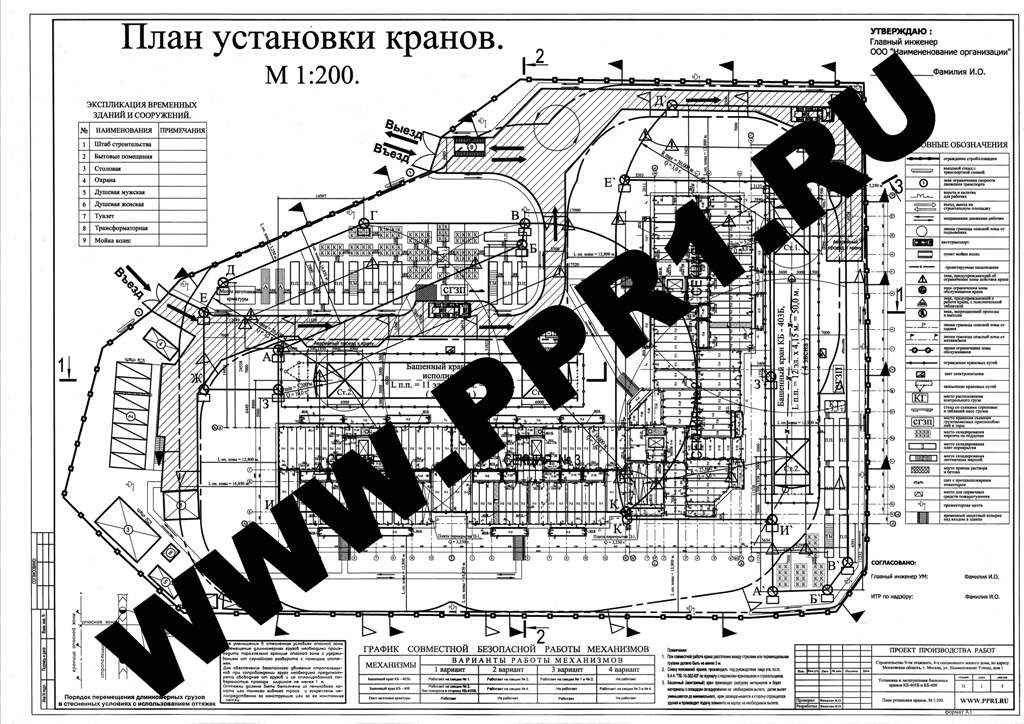 Проект производства работ крана скачать